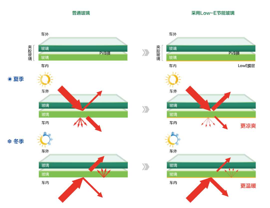 凯发·k8(国际)官方网站-一触即发登录入口